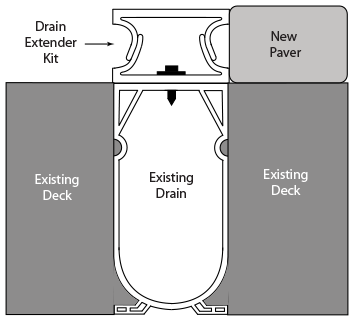 drain-extender-kit-demo